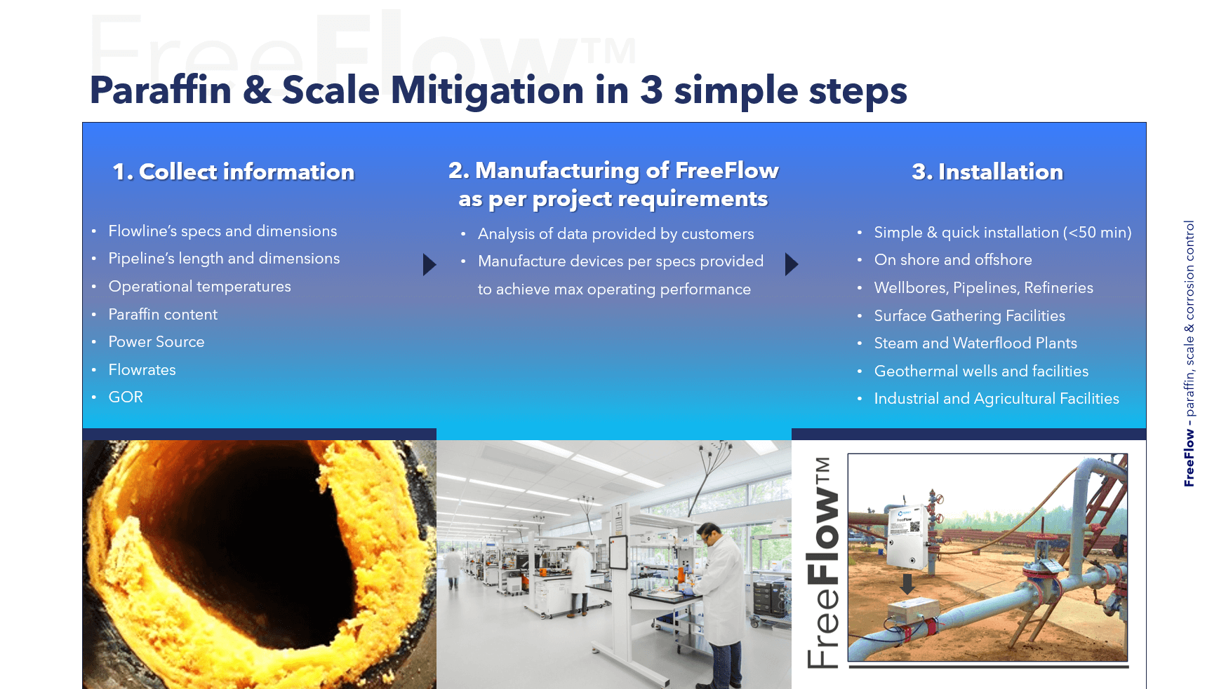scale wax corrosion paraffin prevention installation